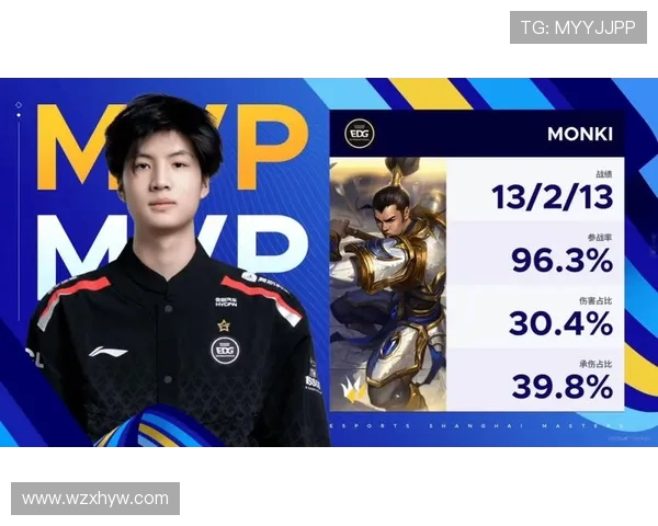 IG在大师赛中的强势表现解析与未来展望